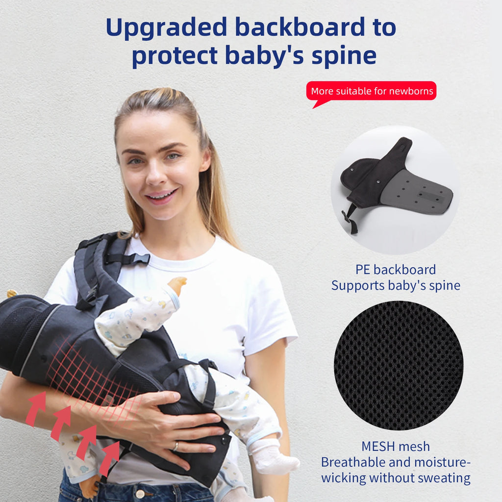 13-in-1 Ergonomic Baby Carrier (0–44lbs)