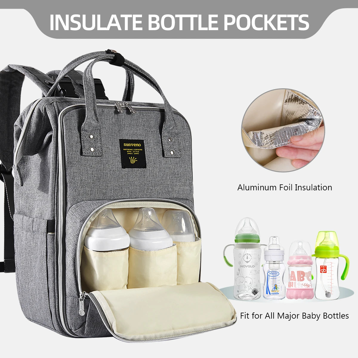 Sunveno 20L Diaper Bag Backpack