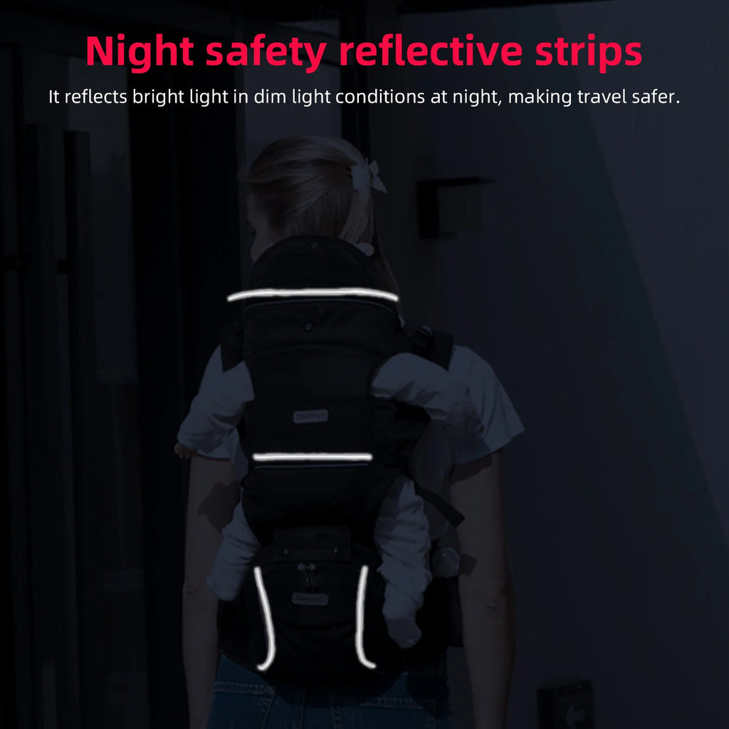 13-in-1 Ergonomic Baby Carrier (0–44lbs)