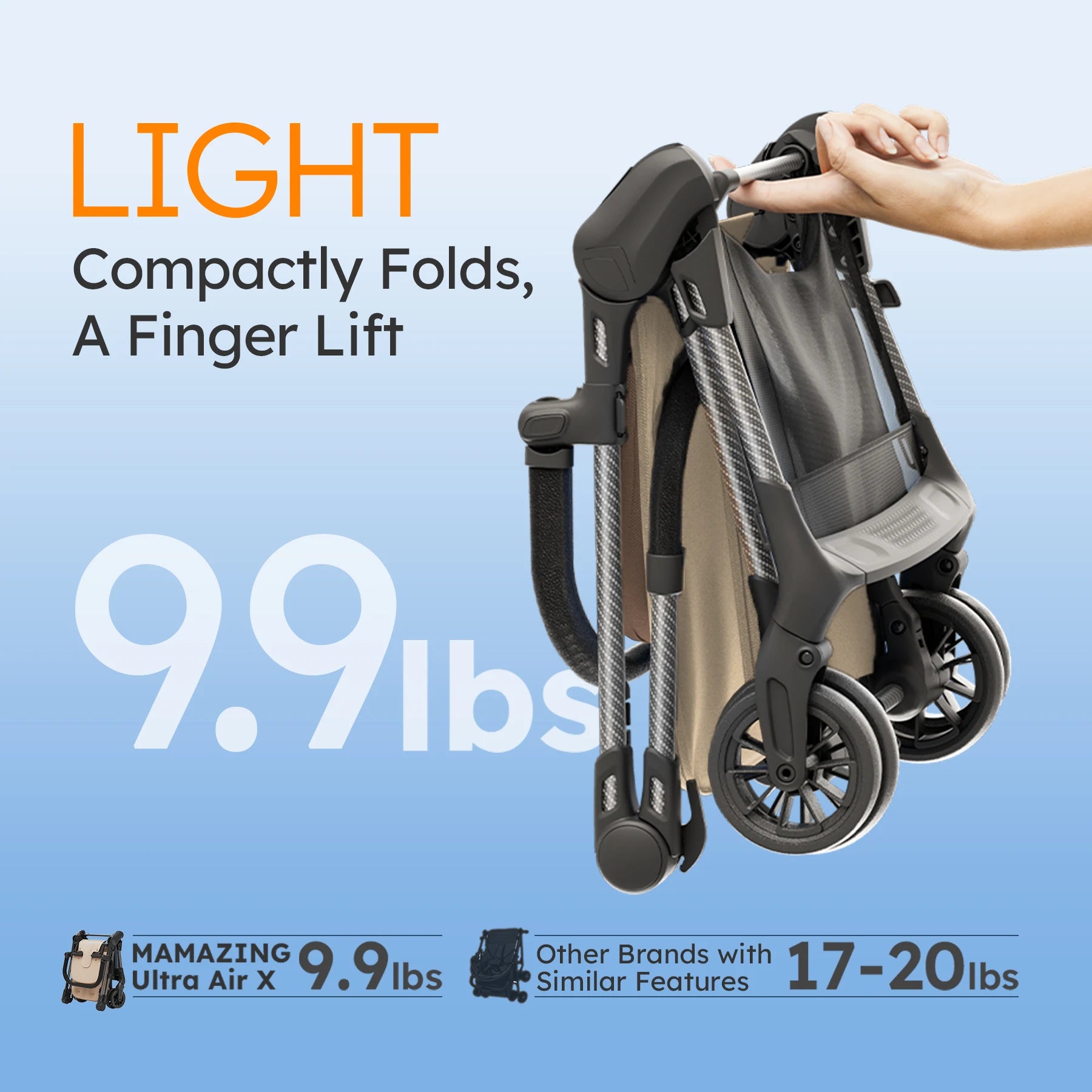 MAMAZING Ultra Air X Travel Stroller