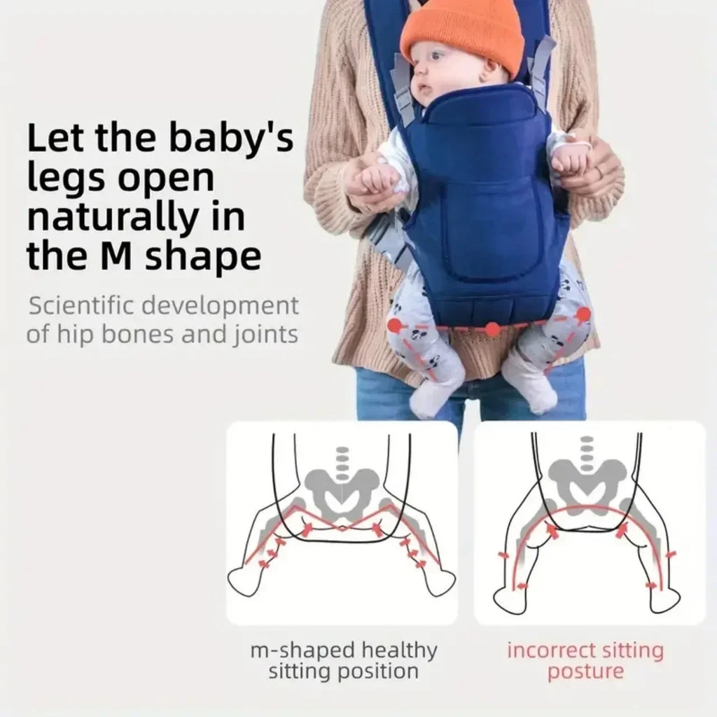 4-in-1 Ergonomic Baby Carrier Backpack