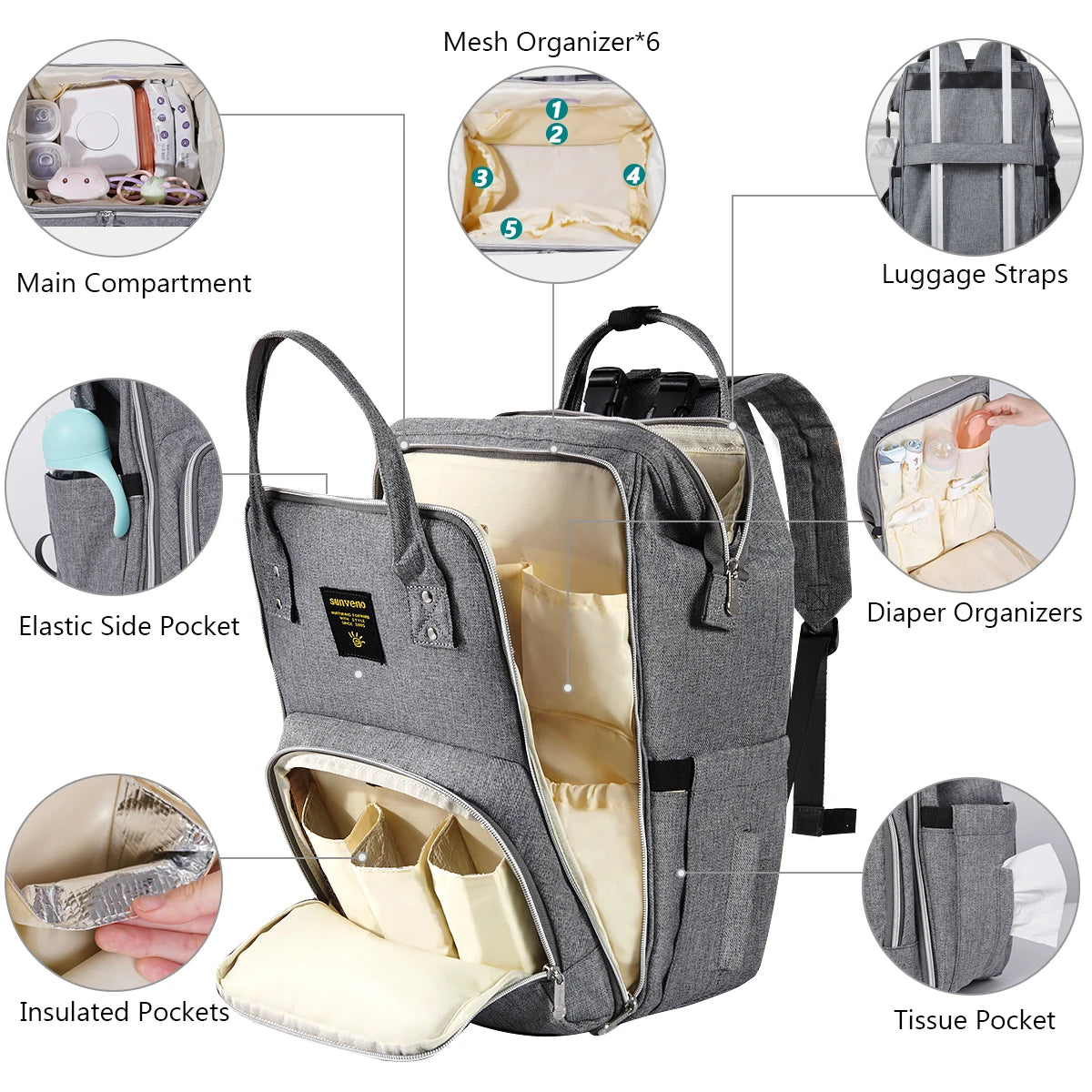 Sunveno 20L Diaper Bag Backpack