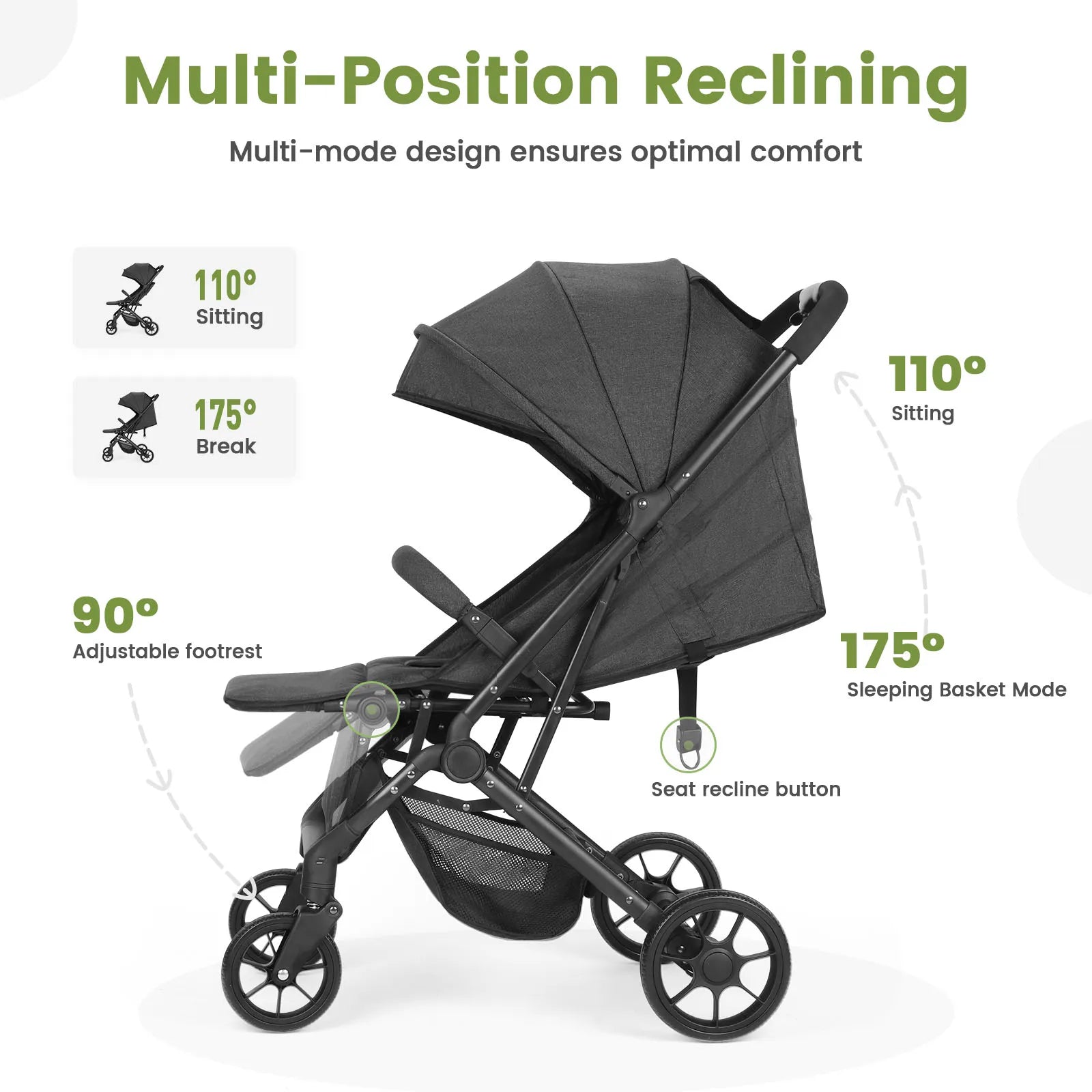 One-Hand Fold Compact Travel Stroller